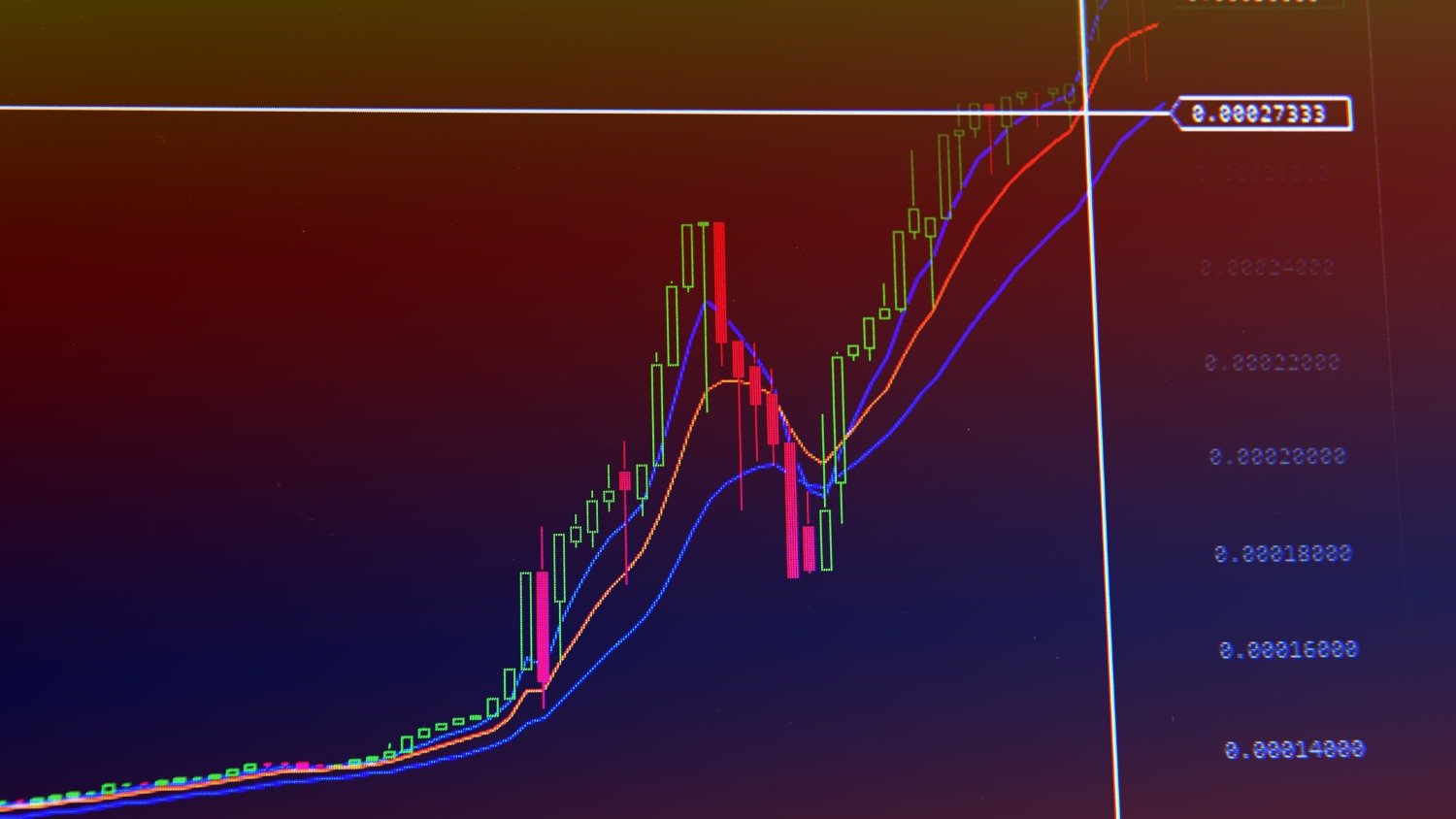 Rubywebcast-Digital Currency Growth